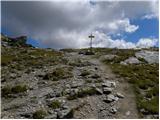 Erschbaum - Große Kinigat / Monte Cavallino